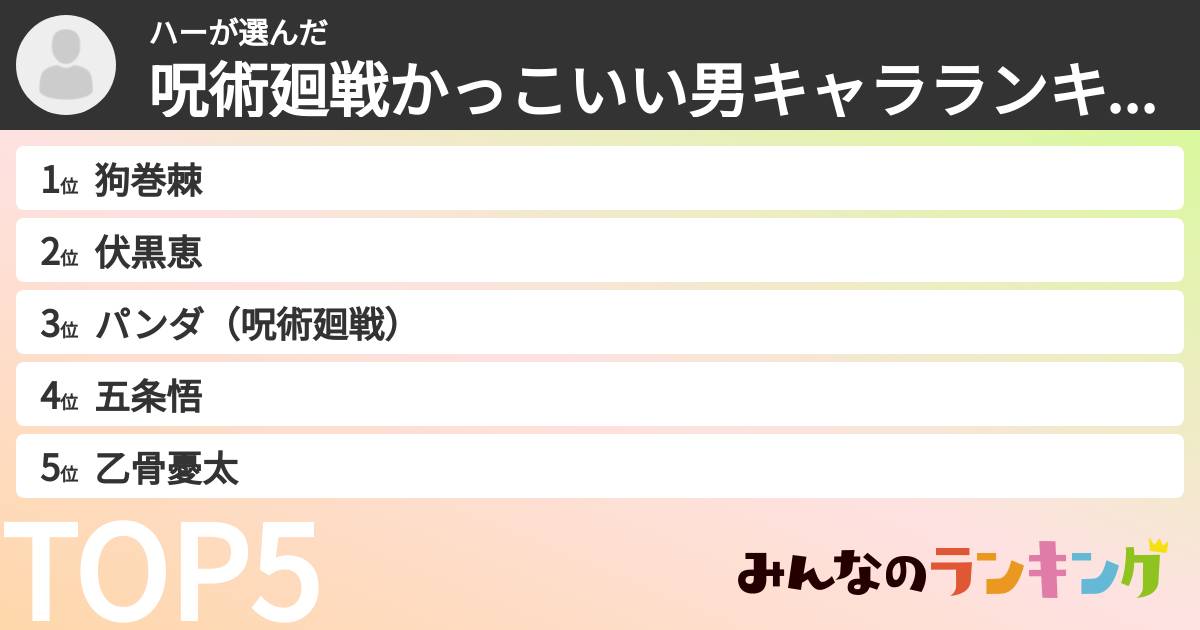 ハーさんの「呪術廻戦かっこいい男キャラランキング」