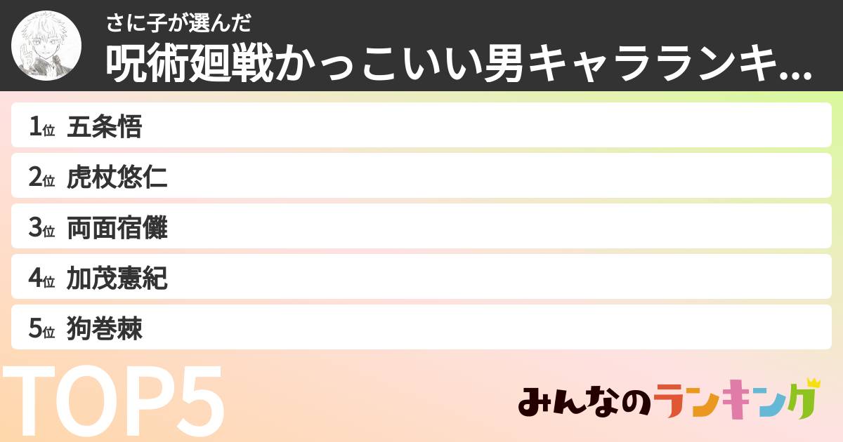 さに子さんの「呪術廻戦かっこいい男キャラランキング」