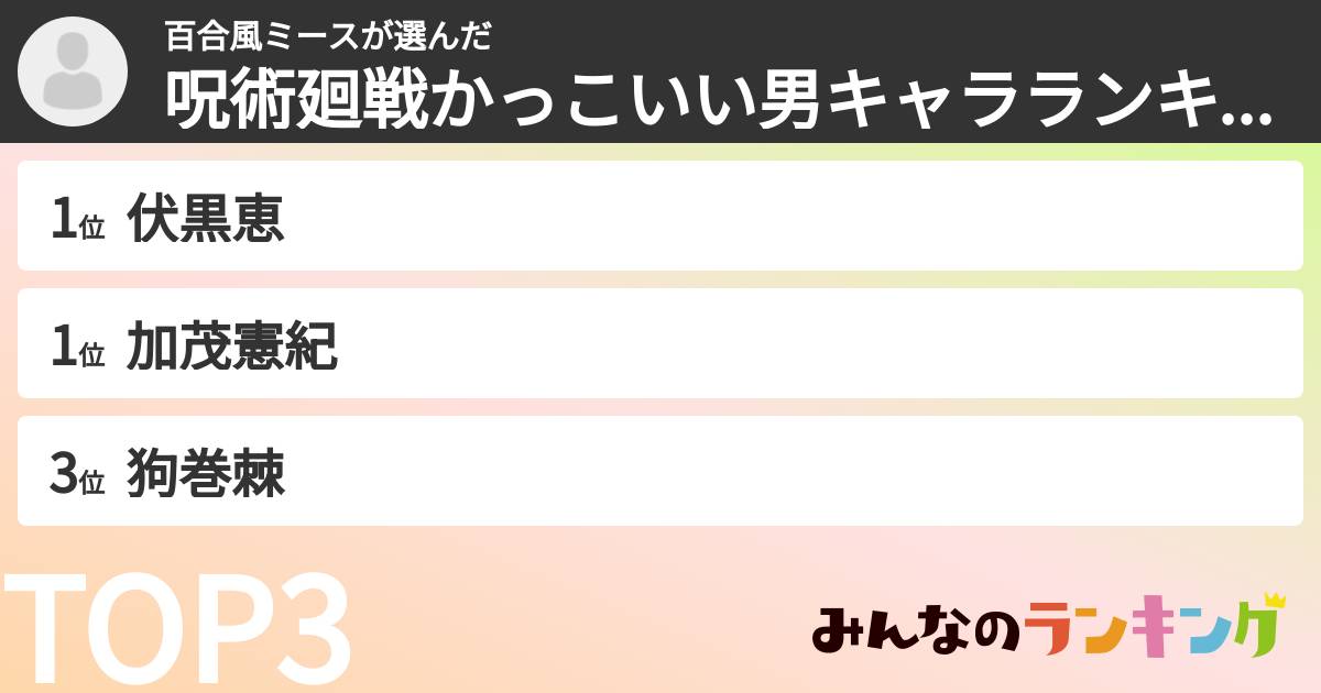 百合風ミースさんの「呪術廻戦かっこいい男キャラランキング」