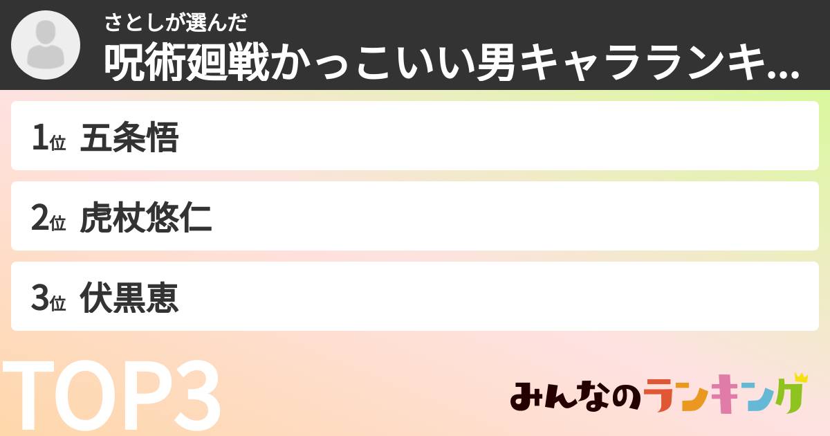 さとしさんの「呪術廻戦かっこいい男キャラランキング」