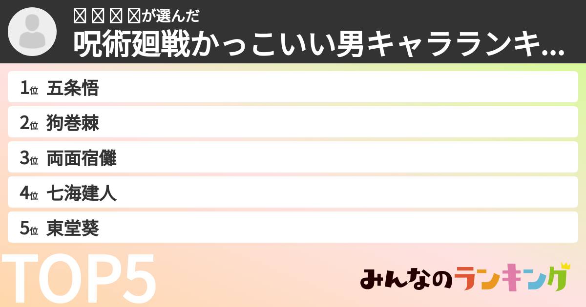 𝚢 𝚞 𝚌 𝚊さんの「呪術廻戦かっこいい男キャラランキング」