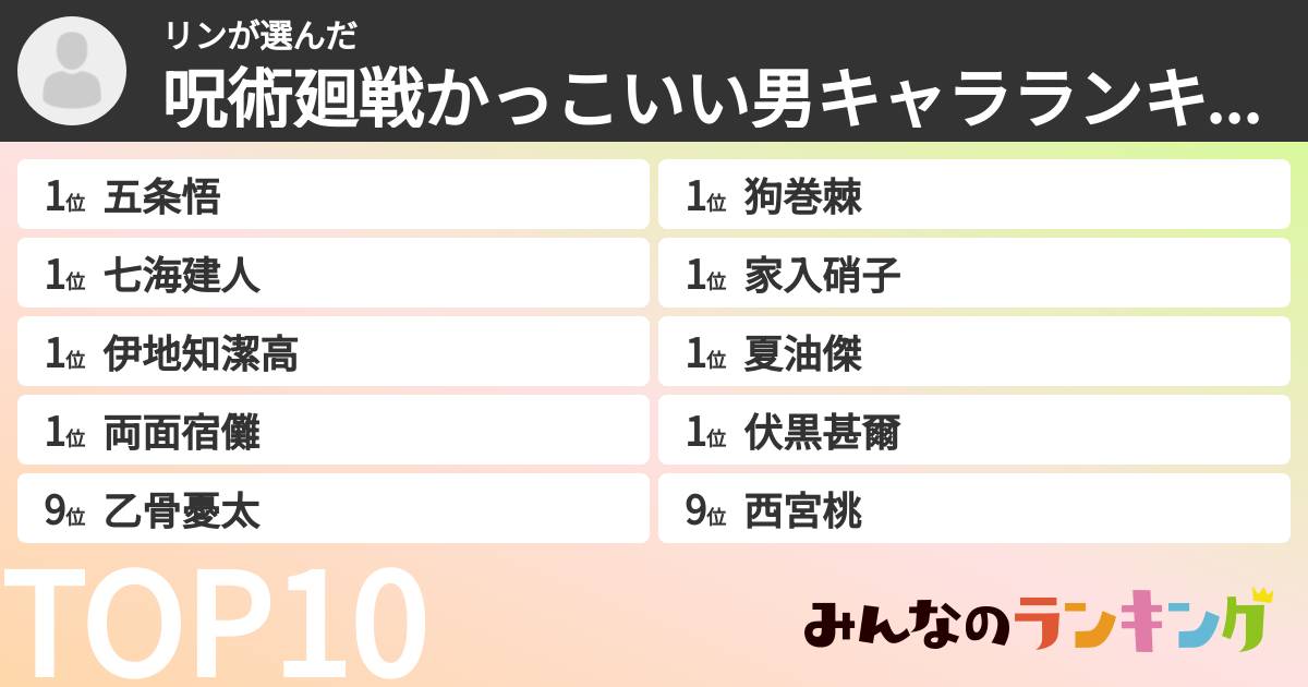 リンさんの「呪術廻戦かっこいい男キャラランキング」