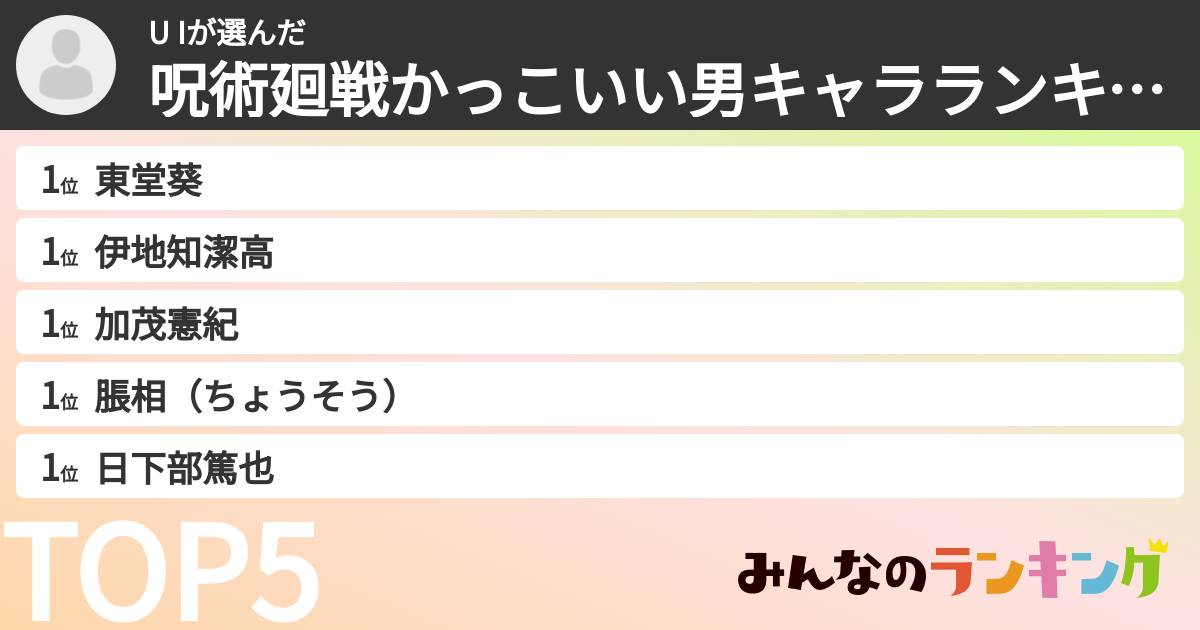 U Iさんの「呪術廻戦かっこいい男キャラランキング」