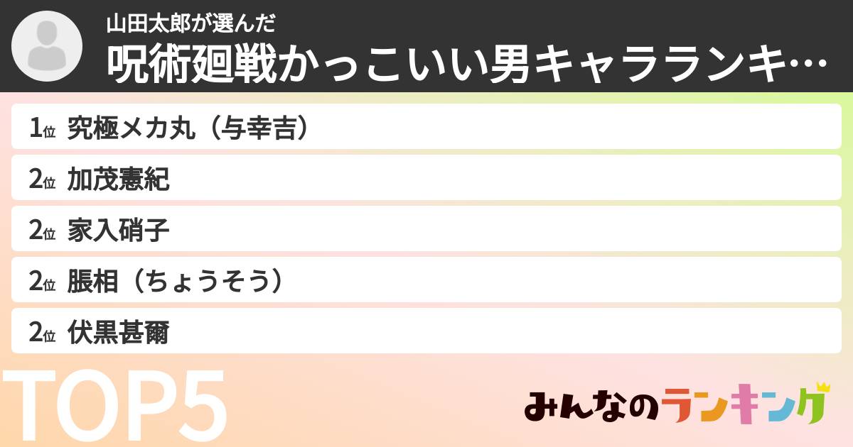 山田太郎さんの「呪術廻戦かっこいい男キャラランキング」