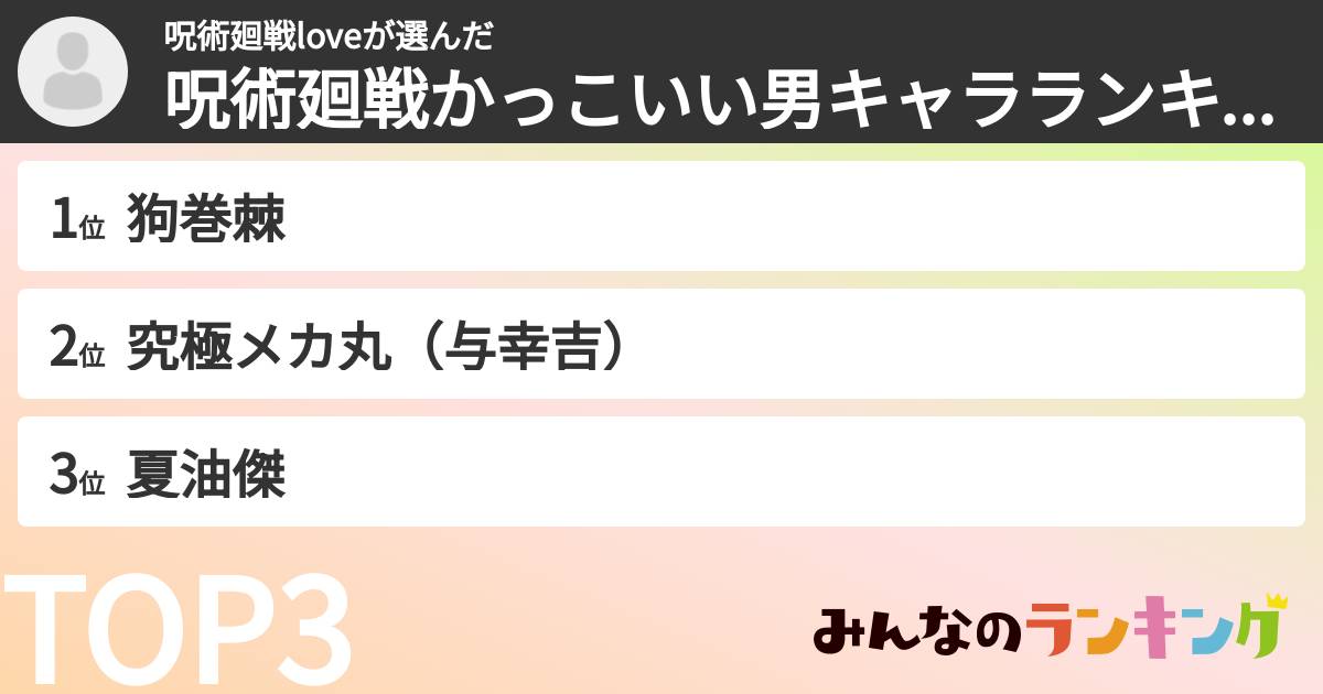 呪術廻戦loveさんの「呪術廻戦かっこいい男キャラランキング」
