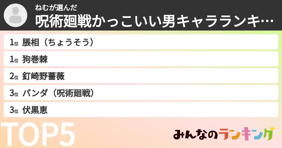 ねむさんの「呪術廻戦かっこいい男キャラランキング」