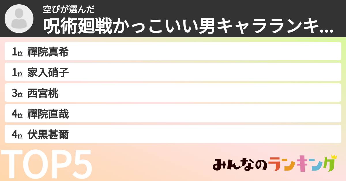 空ぴさんの「呪術廻戦かっこいい男キャラランキング」