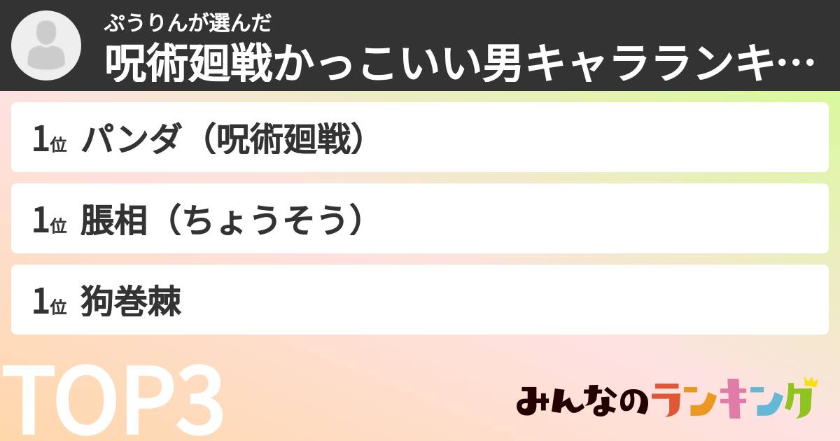ぷうりんさんの「呪術廻戦かっこいい男キャラランキング」