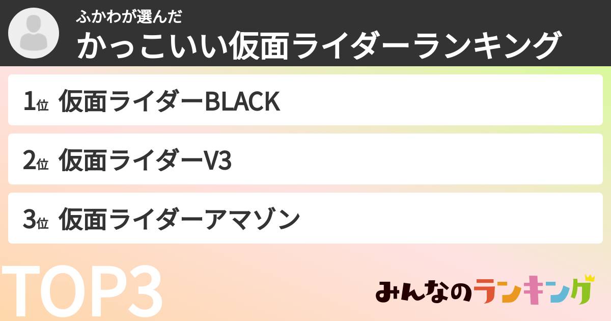 ふかわさんの「かっこいい仮面ライダーランキング」