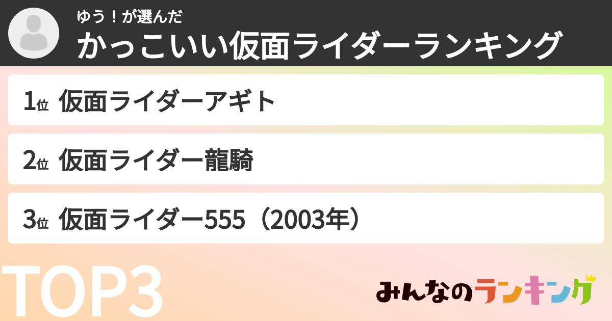 ゆう！さんの「かっこいい仮面ライダーランキング」