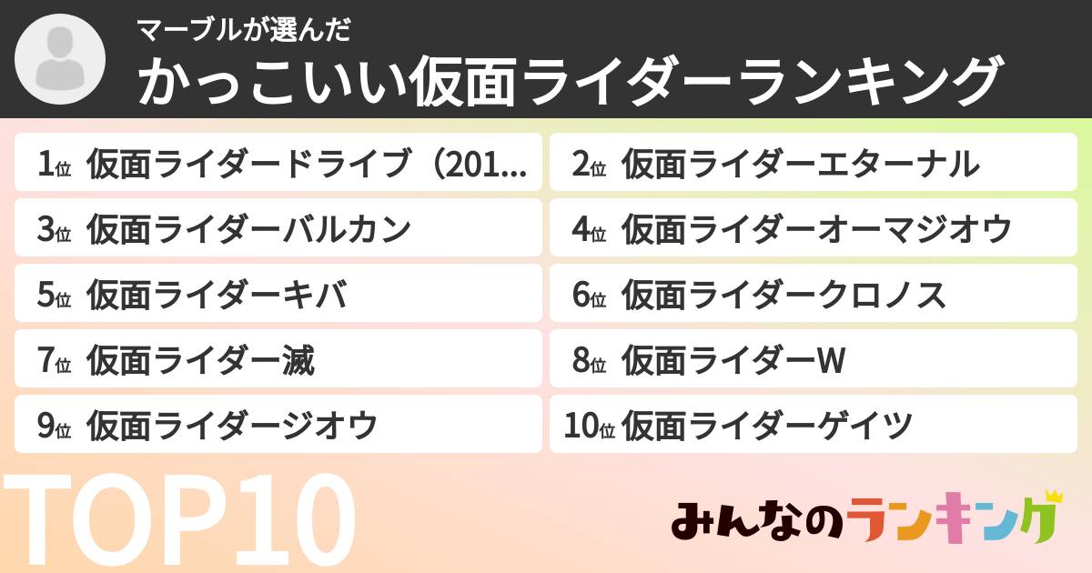 マーブルさんの「かっこいい仮面ライダーランキング」