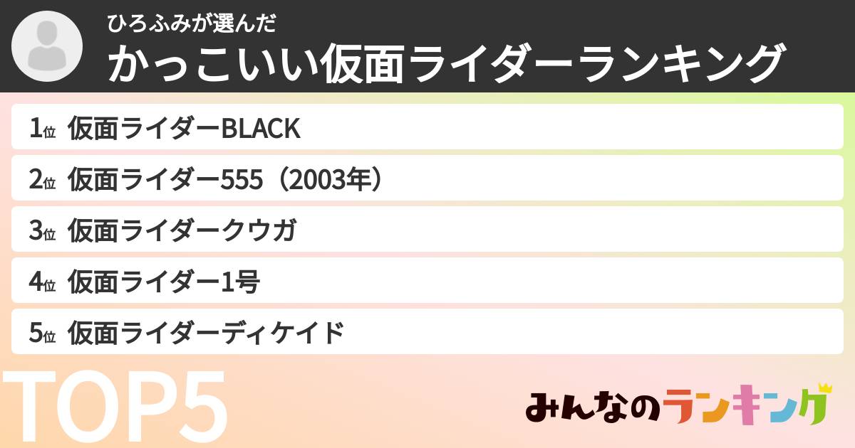 ひろふみさんの「かっこいい仮面ライダーランキング」