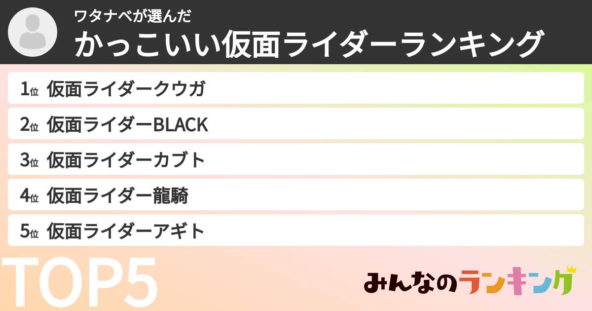 ワタナベさんの「かっこいい仮面ライダーランキング」