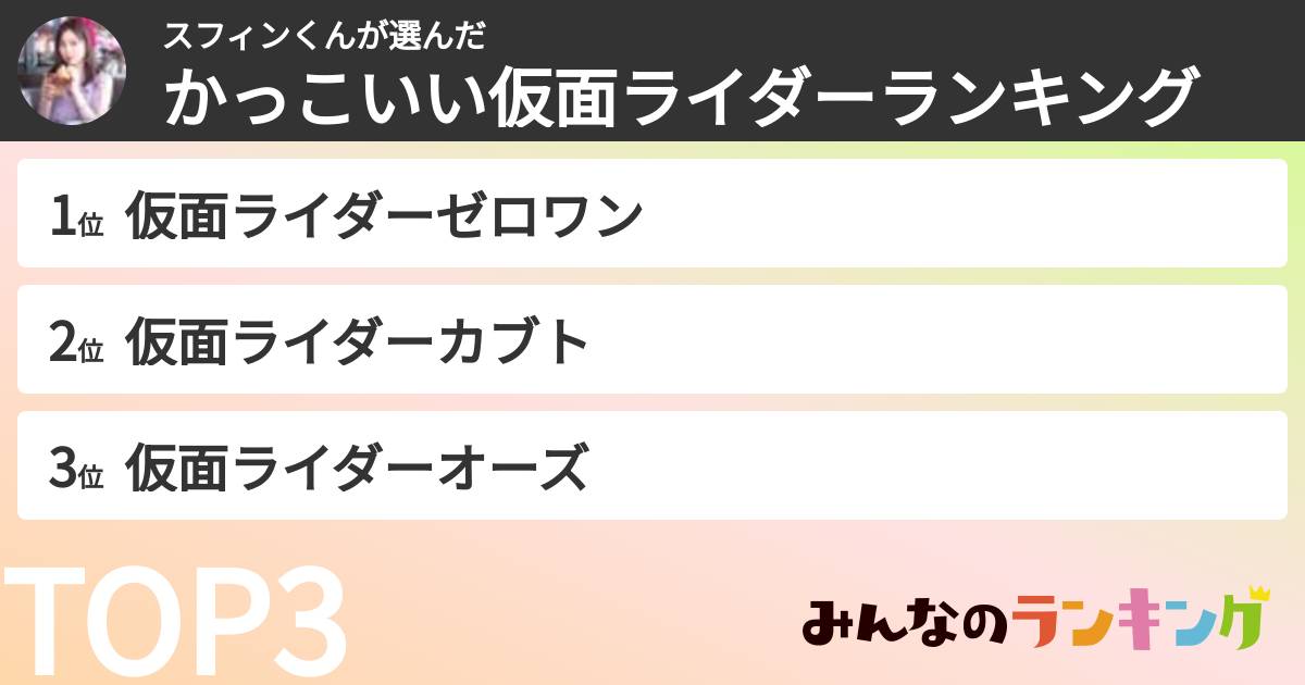 スフィンくんさんの「かっこいい仮面ライダーランキング」
