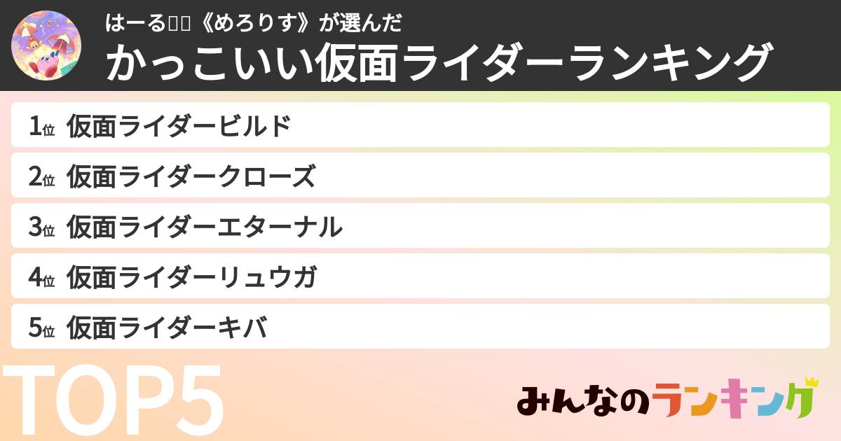 はーる🧐🍈《めろりす》さんの「かっこいい仮面ライダーランキング」