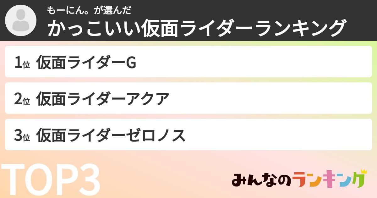 もーにん。さんの「かっこいい仮面ライダーランキング」