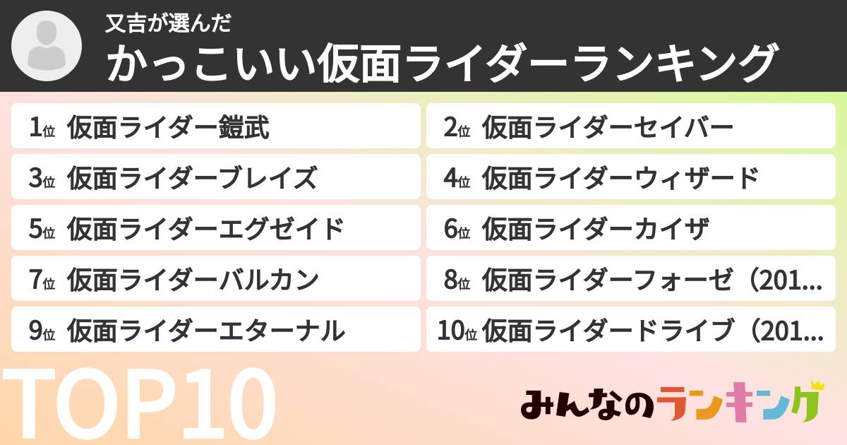 又吉さんの「かっこいい仮面ライダーランキング」