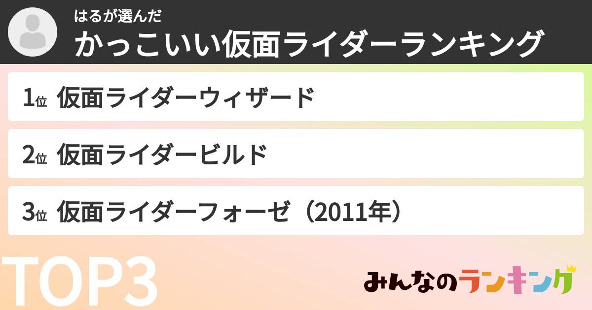 はるさんの「かっこいい仮面ライダーランキング」