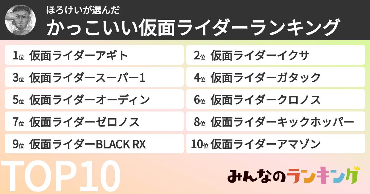 ほろけいさんの「かっこいい仮面ライダーランキング」