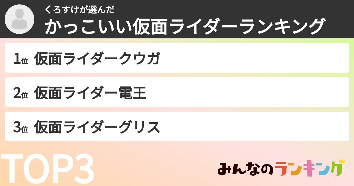 くろすけさんの「かっこいい仮面ライダーランキング」