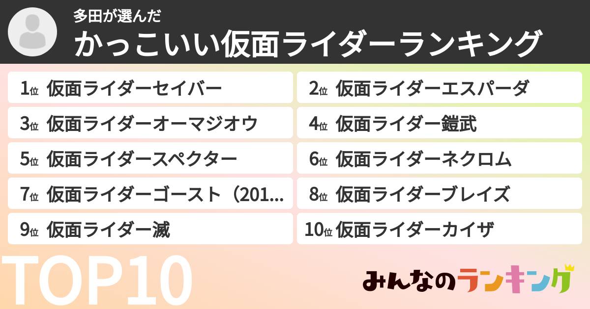 多田さんの「かっこいい仮面ライダーランキング」