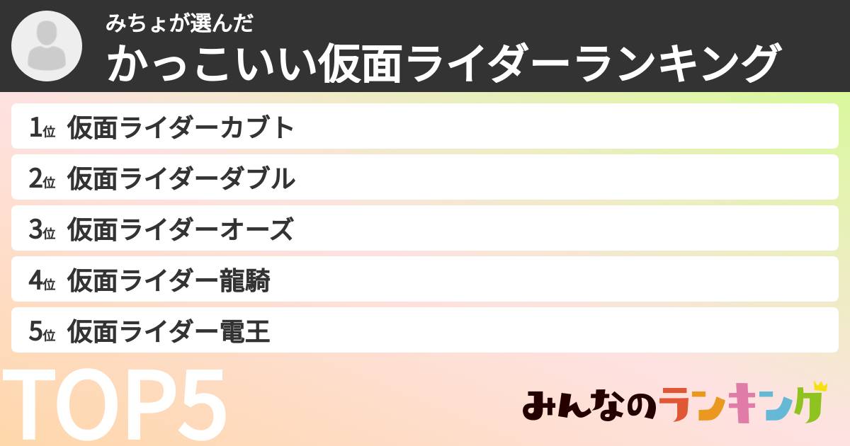 みちょさんの「かっこいい仮面ライダーランキング」