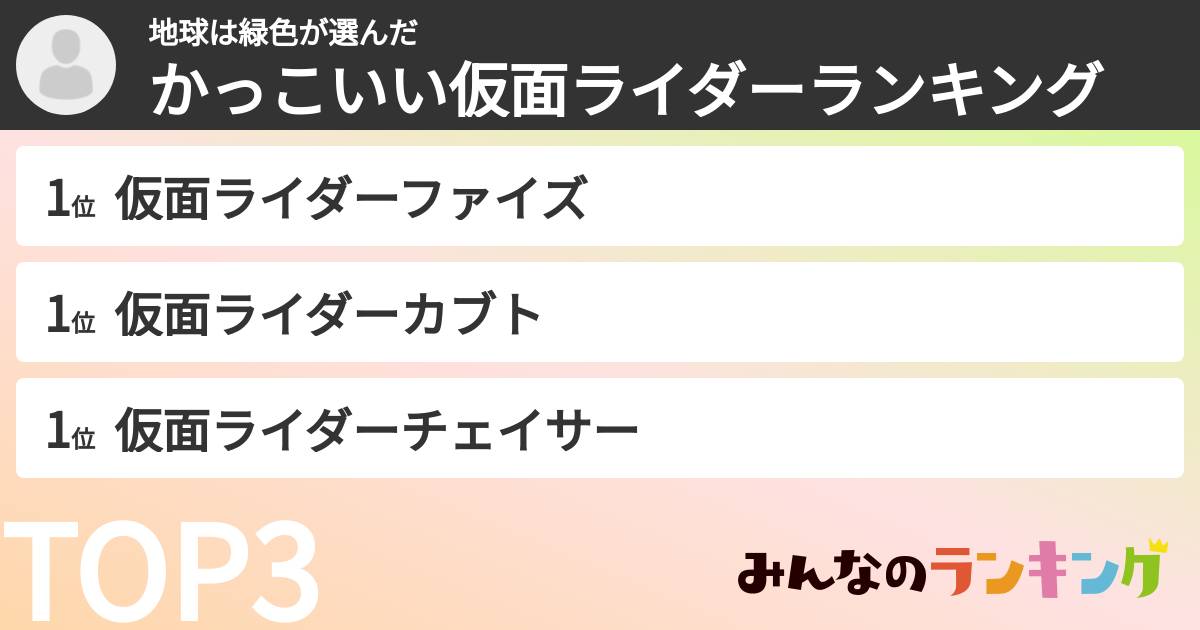 地球は緑色さんの「かっこいい仮面ライダーランキング」