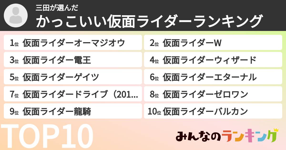 三田さんの「かっこいい仮面ライダーランキング」