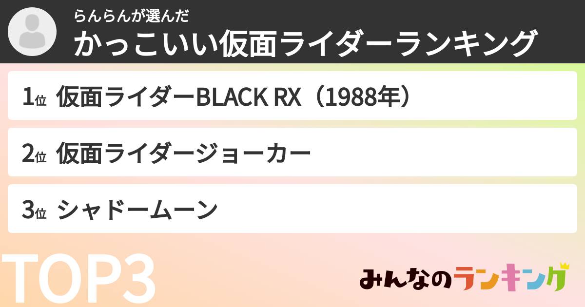 らんらんさんの「かっこいい仮面ライダーランキング」
