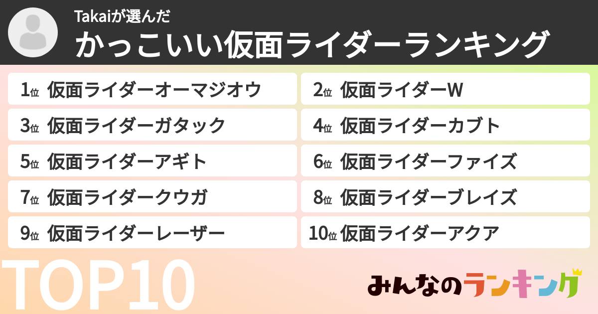 Takaiさんの「かっこいい仮面ライダーランキング」