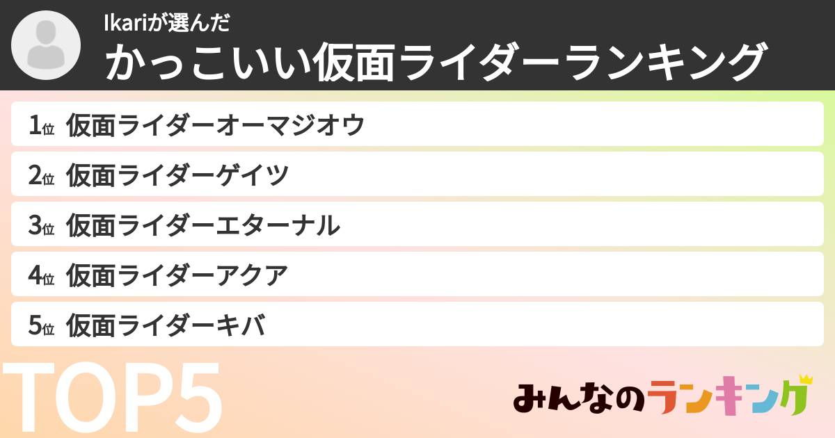 Ikariさんの「かっこいい仮面ライダーランキング」