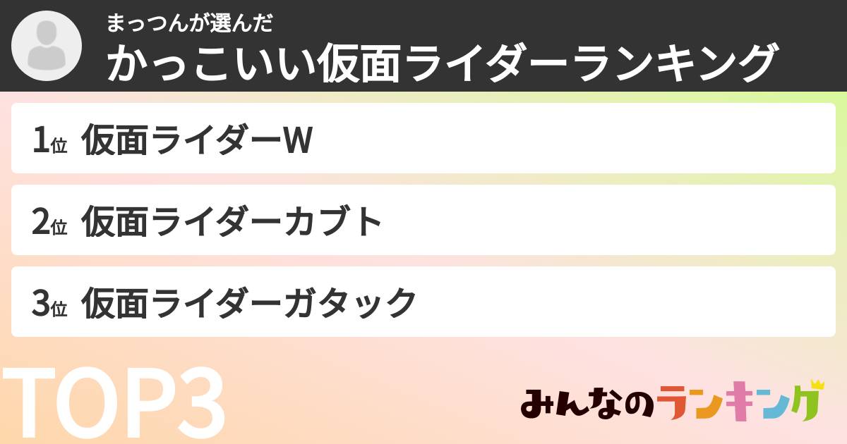 まっつんさんの「かっこいい仮面ライダーランキング」