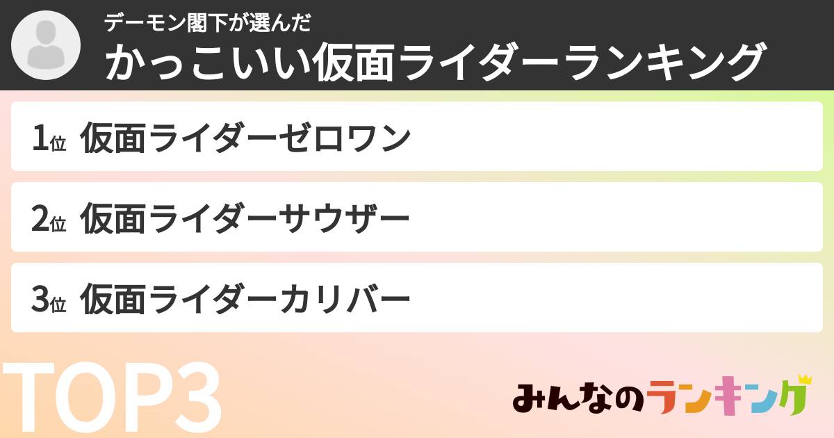 デーモン閣下さんの「かっこいい仮面ライダーランキング」