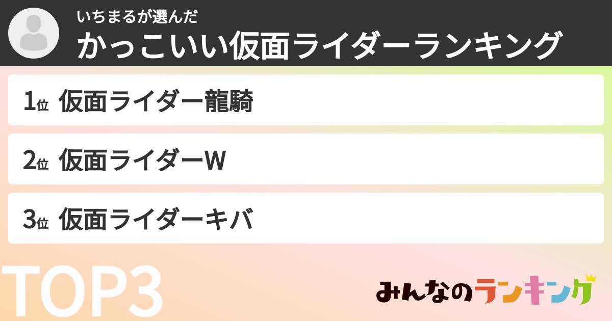 いちまるさんの「かっこいい仮面ライダーランキング」