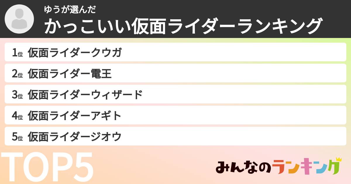 ゆうさんの「かっこいい仮面ライダーランキング」