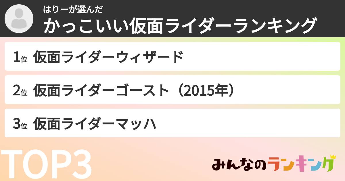 はりーさんの「かっこいい仮面ライダーランキング」