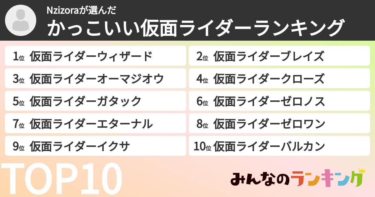 Nzizoraさんの「かっこいい仮面ライダーランキング」