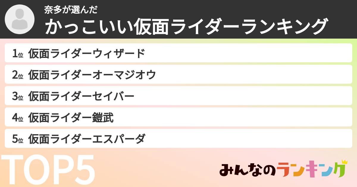 奈多さんの「かっこいい仮面ライダーランキング」