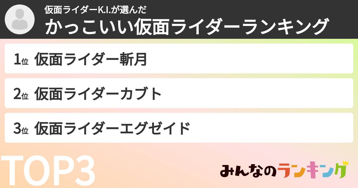 仮面ライダーK.I.さんの「かっこいい仮面ライダーランキング」