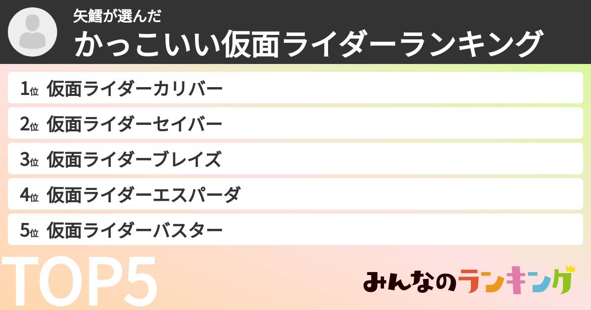 矢鱈さんの「かっこいい仮面ライダーランキング」