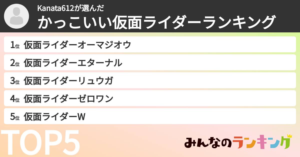 Kanata612さんの「かっこいい仮面ライダーランキング」