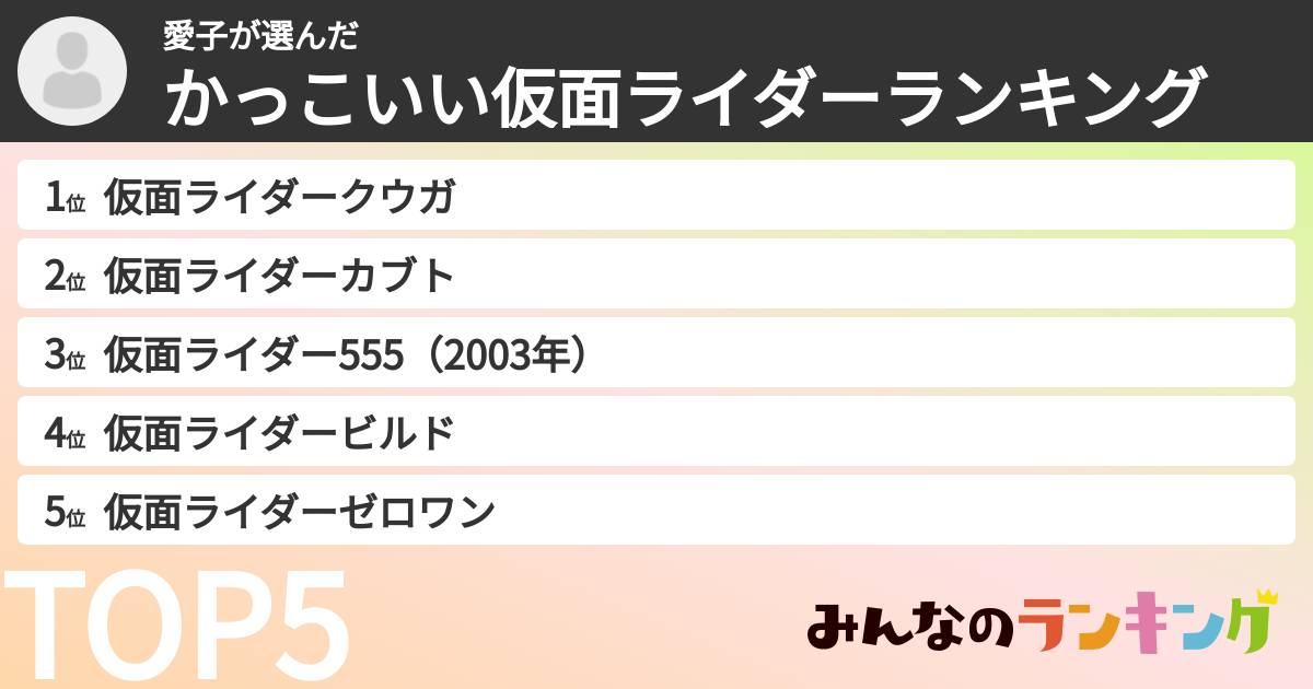 愛子さんの「かっこいい仮面ライダーランキング」