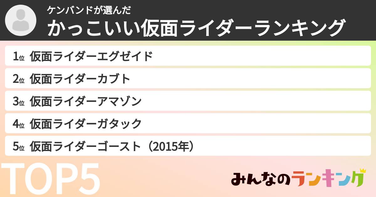 ケンバンドさんの「かっこいい仮面ライダーランキング」