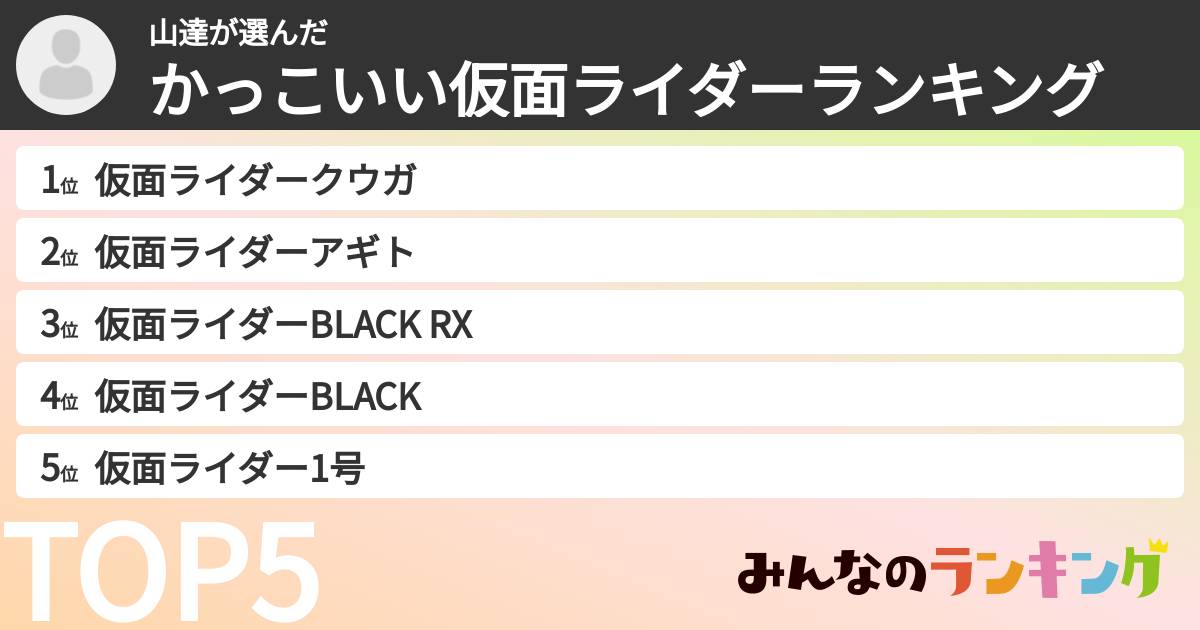 山達さんの「かっこいい仮面ライダーランキング」