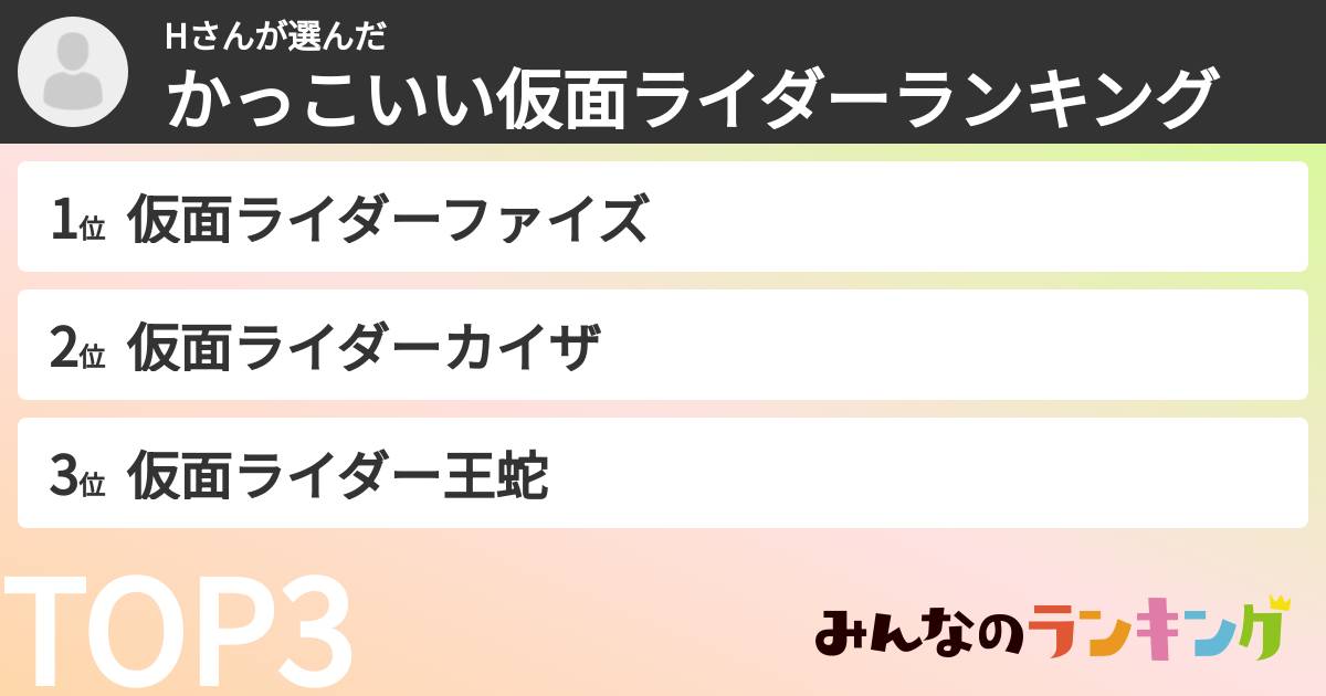 Hさんさんの「かっこいい仮面ライダーランキング」