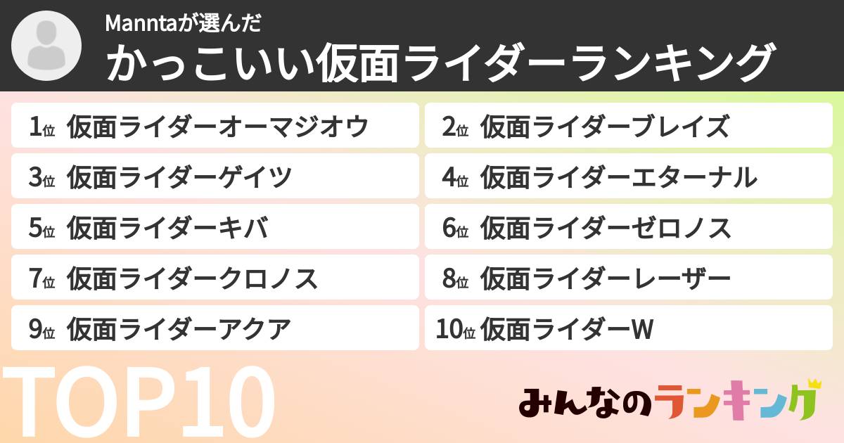 Manntaさんの「かっこいい仮面ライダーランキング」