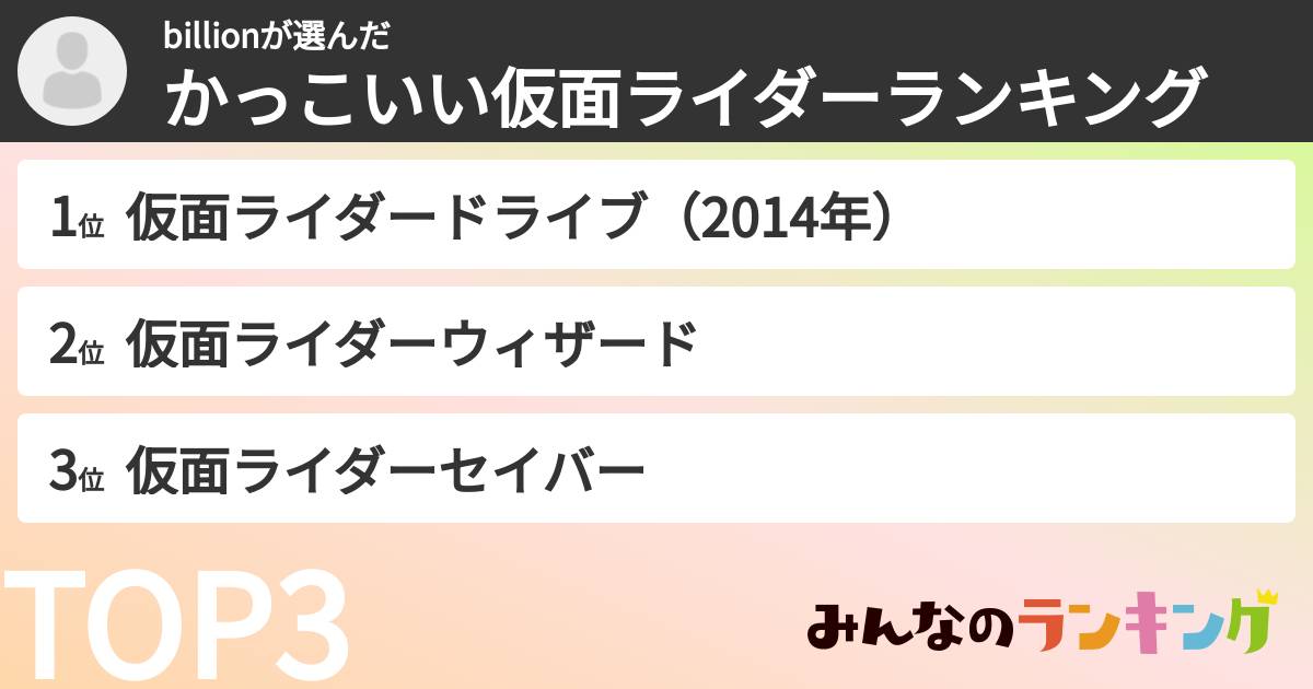 billionさんの「かっこいい仮面ライダーランキング」