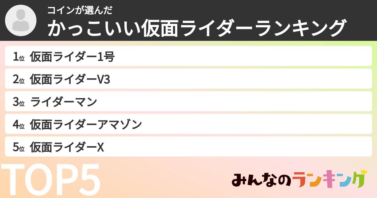 コインさんの「かっこいい仮面ライダーランキング」