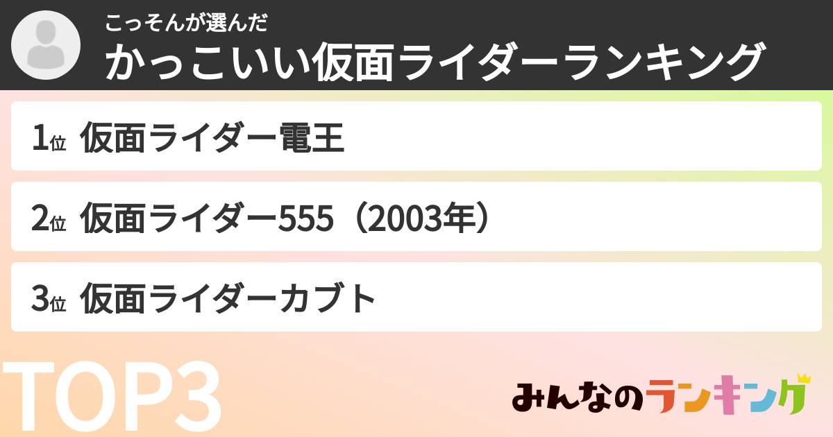 こっそんさんの「かっこいい仮面ライダーランキング」