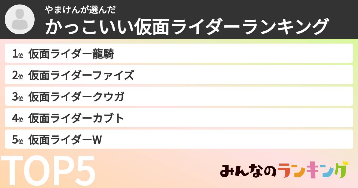 やまけんさんの「かっこいい仮面ライダーランキング」